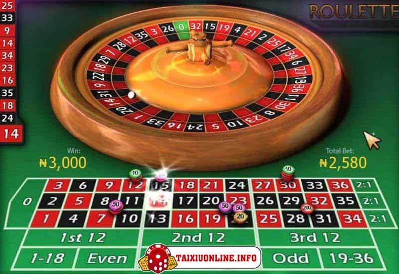 Tìm hiểu về trò chơi roulette và cách chơi hiệu quả nhất