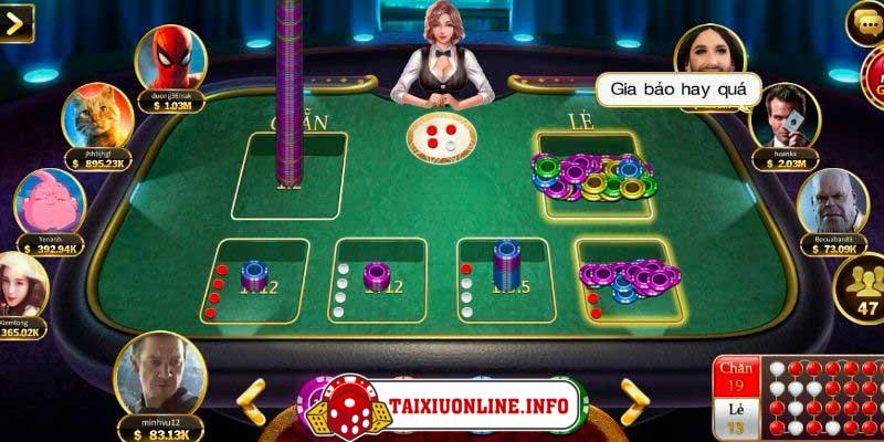 Game Xóc Đĩa Online - Giới Thiệu, Ưu Điểm và Các Cổng Game Uy Tín